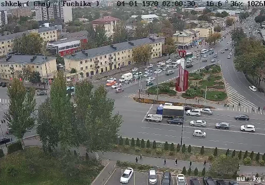 Проспект Чуй і вулиця Фучика, Бішкек