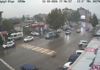 Town centre, Kyzyl-Kiya, Batken Region