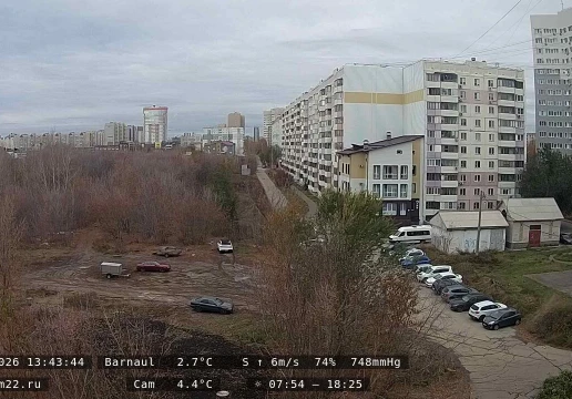 Panorama of Pavlovsky Trakt, Barnaul