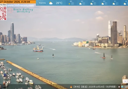 Victoria Harbour from Tsim Sha Tsui, Hong Kong
