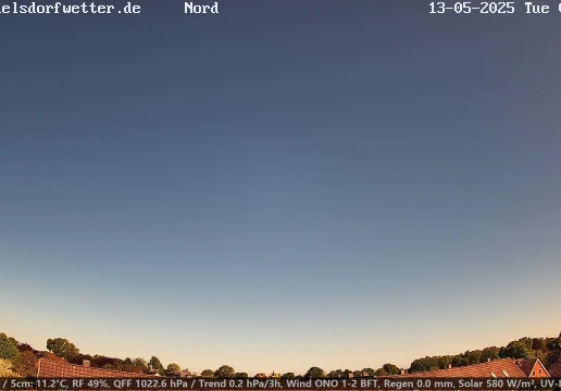 Budelsdorf