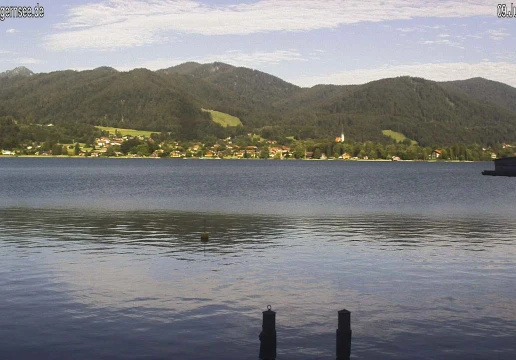 Tegernsee