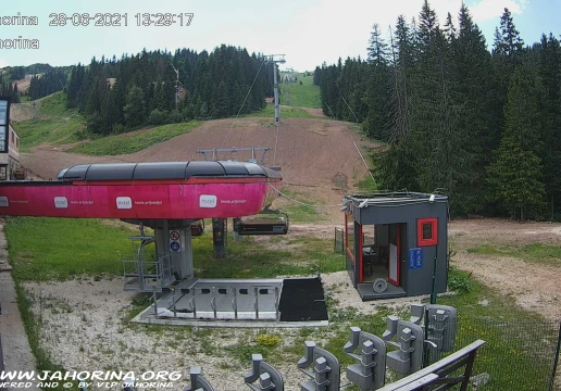 Jahorina