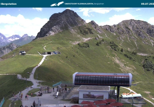 Уорматсгандкопф