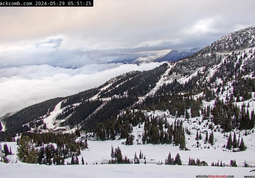 Whistler Blackcomb, British Columbia