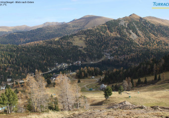 Turracher Höhe, Panorama