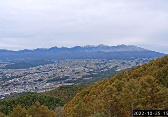 Chino, Nagano, Panorama