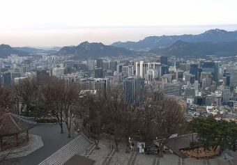 Seoul, Panorama