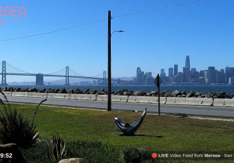 Сан-Франциско, Калифорния, Панорама