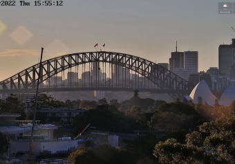 Sydney, Panorama