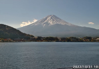 Lake Kawaguchiko, Yamanashi, Mount Fuji